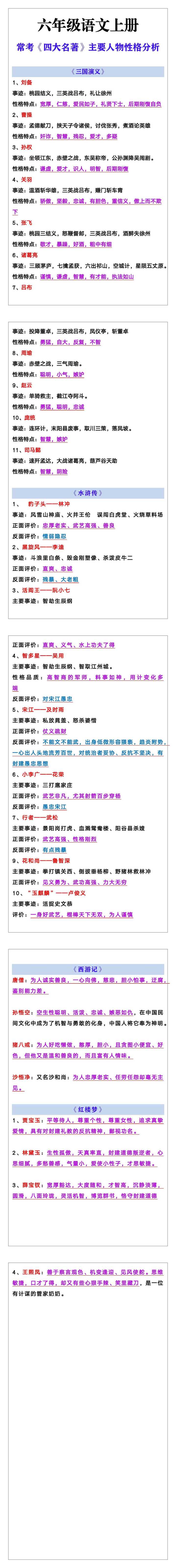 六年级语文上册常考《四大名著》主要人物性格分析