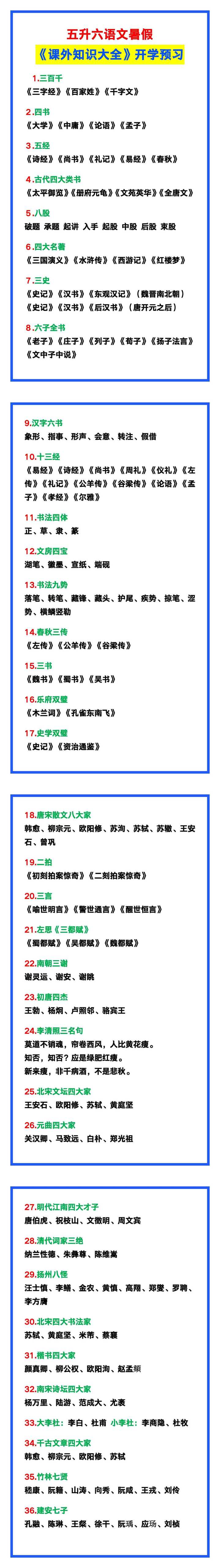 五升六语文暑假《课外知识大全》