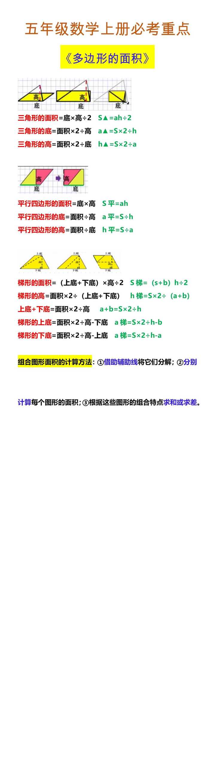 五年级数学上册必考重点 《多边形的面积》