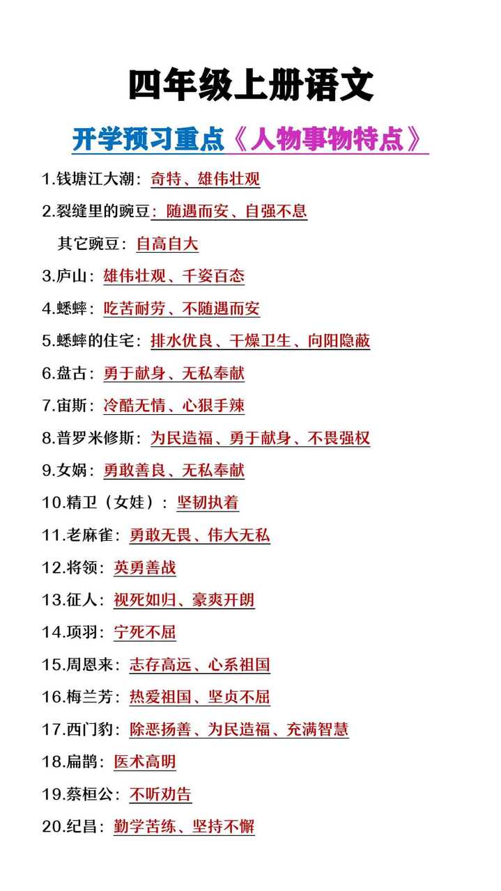 四年级上册语文开学预习重点《人物事物特点》