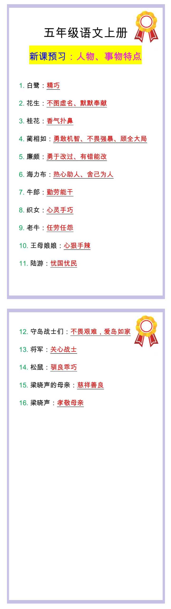 五年级语文上册人物、事物特点汇总，开学预习课文必备！