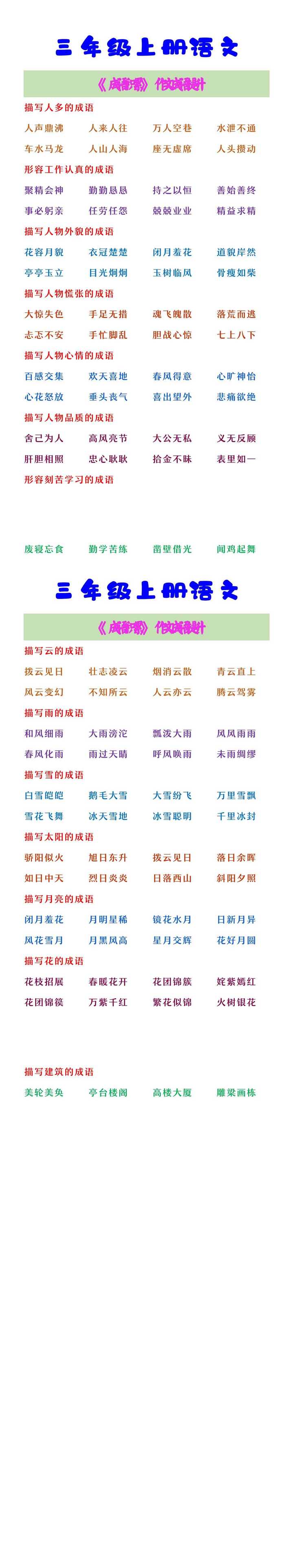 三年级上册语文 《成语积累》作文成语提升