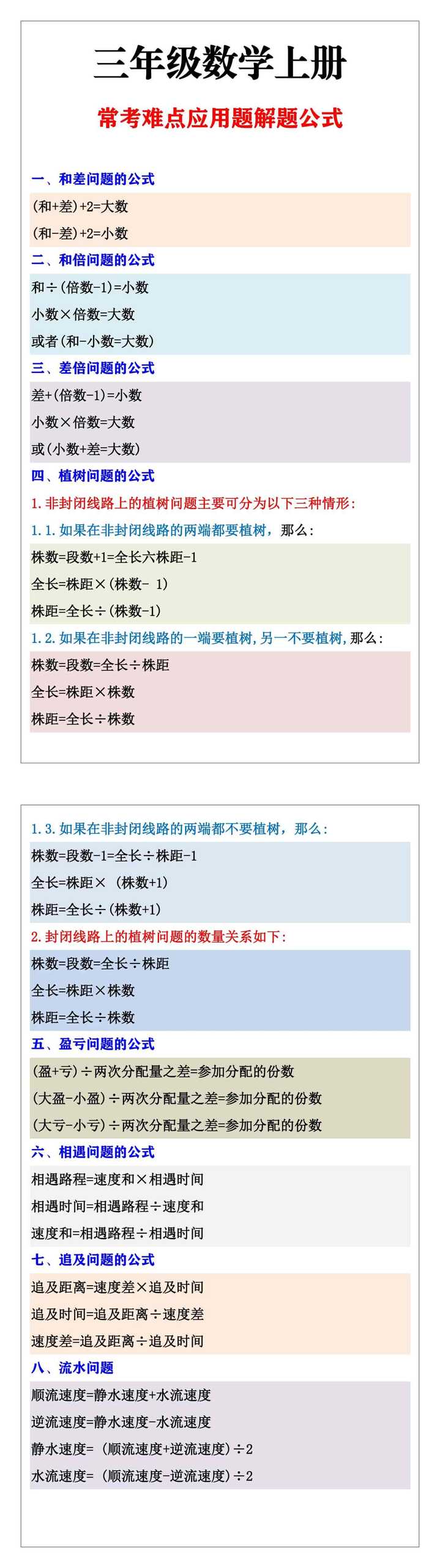 三年级数学上册常考难点应用题解题公式