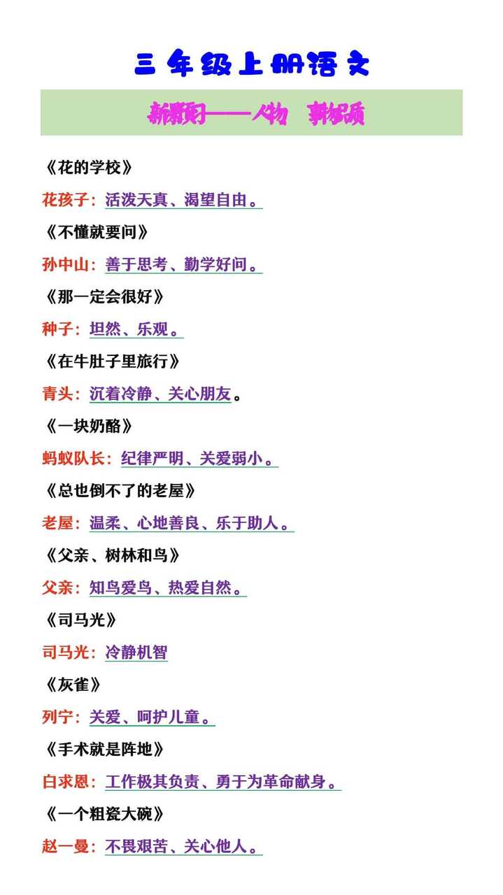 三年级上册语文 新课预习——人物、事物品质