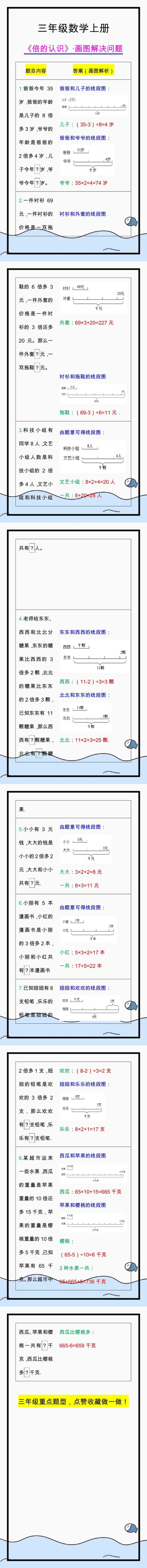 三年级数学重点倍的认识，画线段解题专项训练！