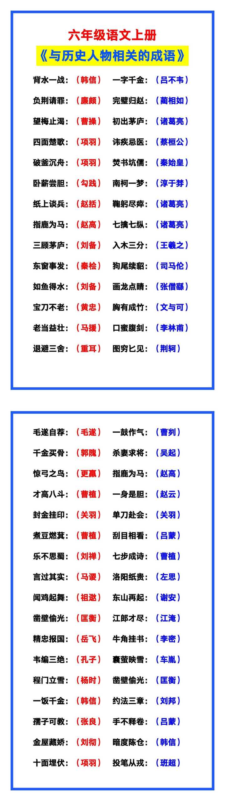 六年级语文上册《与历史人物相关的成语》，收藏让孩子背背！