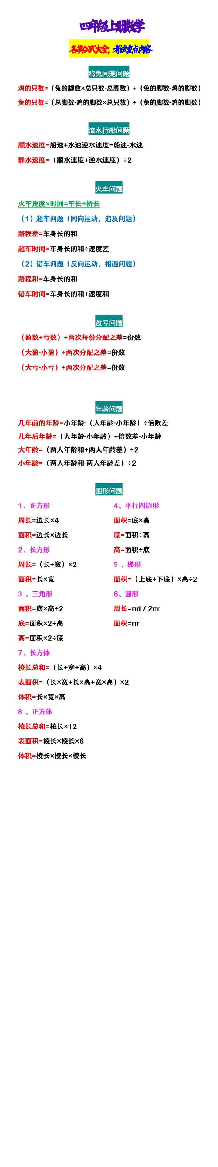 四年级上册数学 各类公式大全，考试重点内容