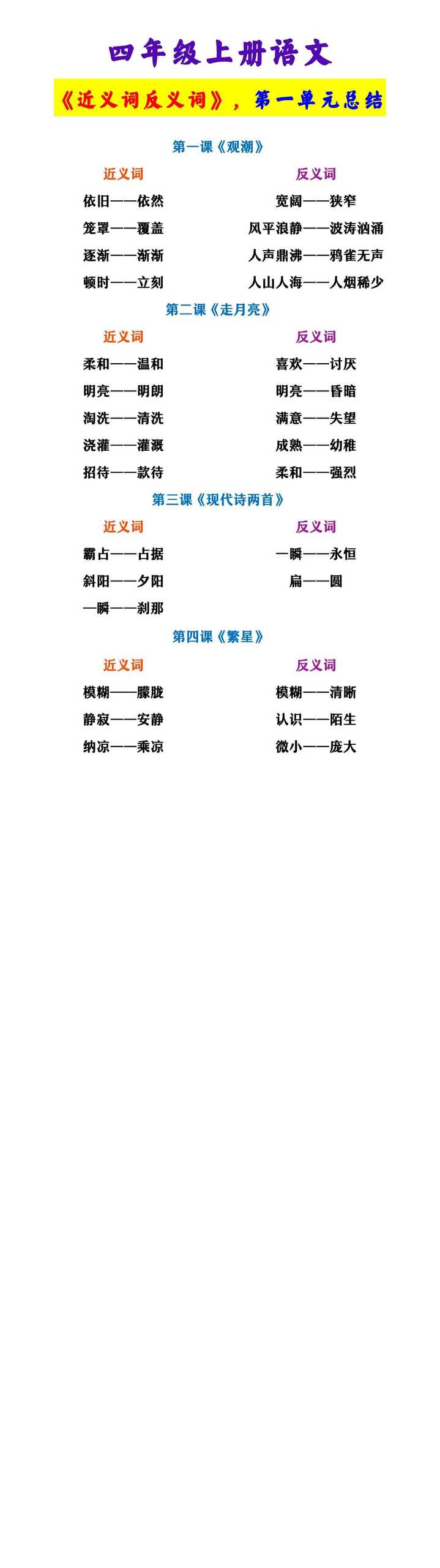 四年级上册语文 《近义词反义词》，第一单元总结
