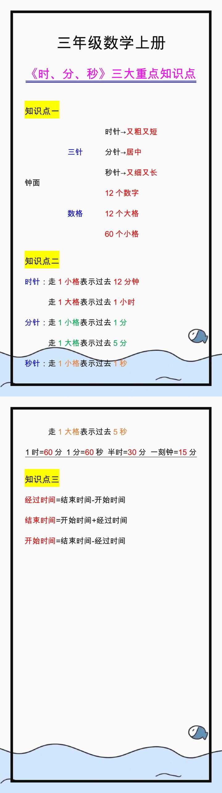 三年级数学上册《时分秒》三大重点知识，背诵牢记！