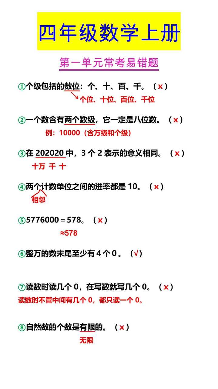 四年级数学上册 第一单元常考易错题
