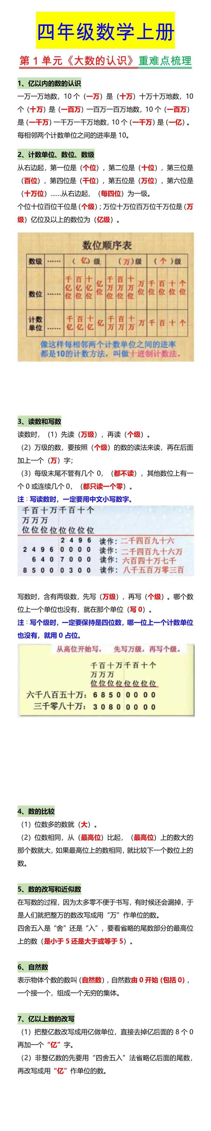 四年级数学上册 第1单元《大数的认识》重难点梳理
