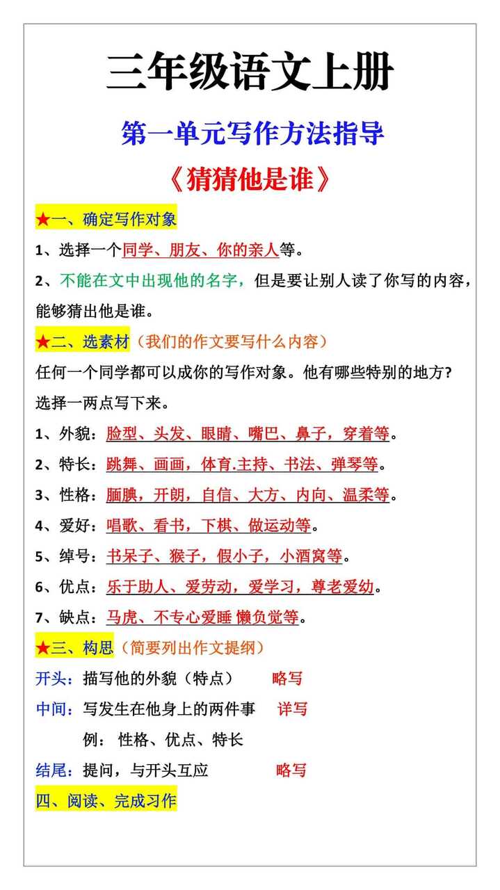 三年级语文上册 第一单元写作方法指导