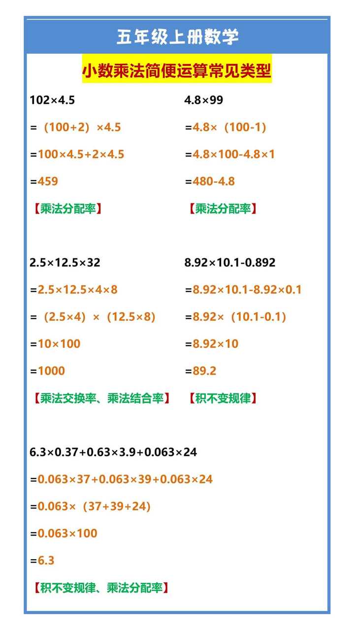 五年级上册数学小数乘法简便运算常见类型