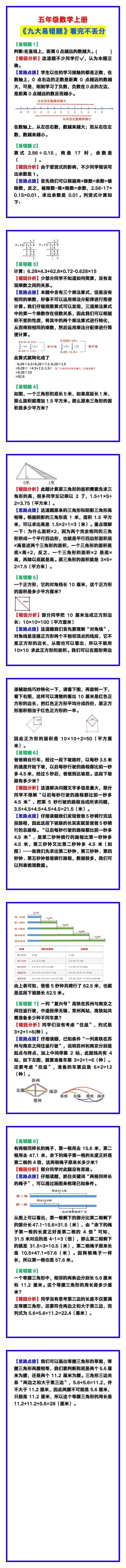 五年级数学上册《九大易错题》，看完不丢分！