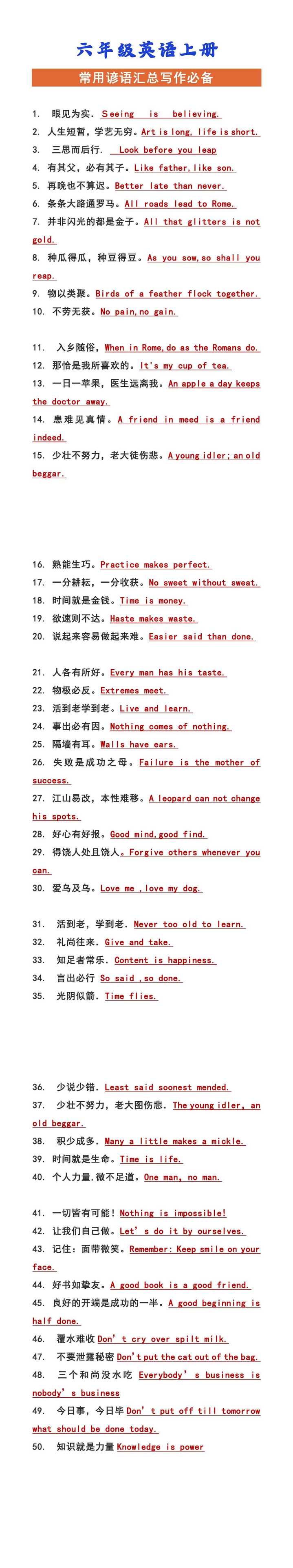 六年级英语上册 常用谚语汇总写作必备