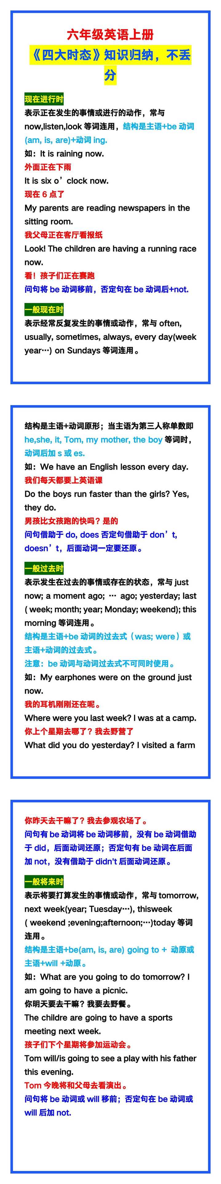 六年级英语上册《四大时态》知识归纳，掌握不丢分！