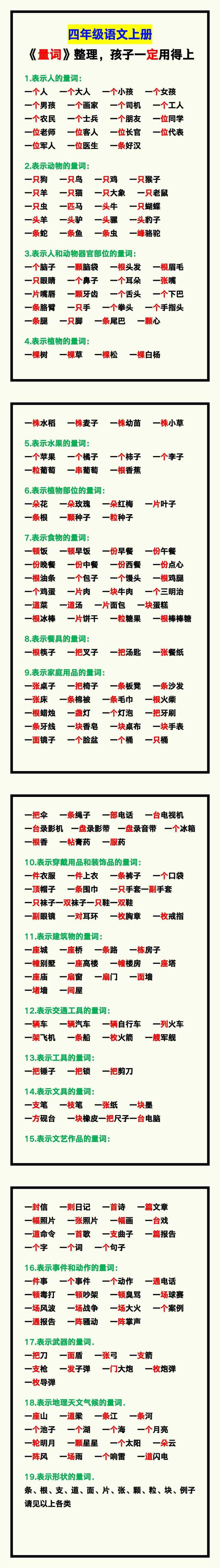 四年级语文上册《量词》分类整理，孩子一定用得上！
