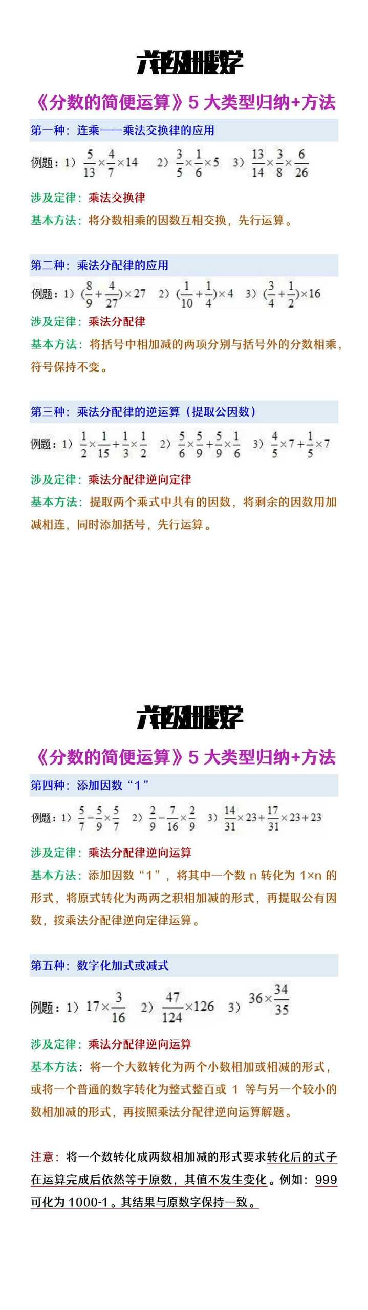 六年级上册数学分数简便运算的5种类型归纳