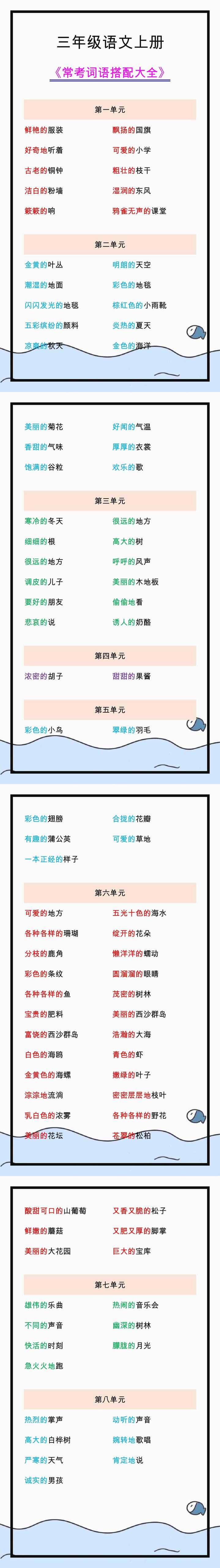 三年级语文上册常考词语搭配，重点知识汇总！