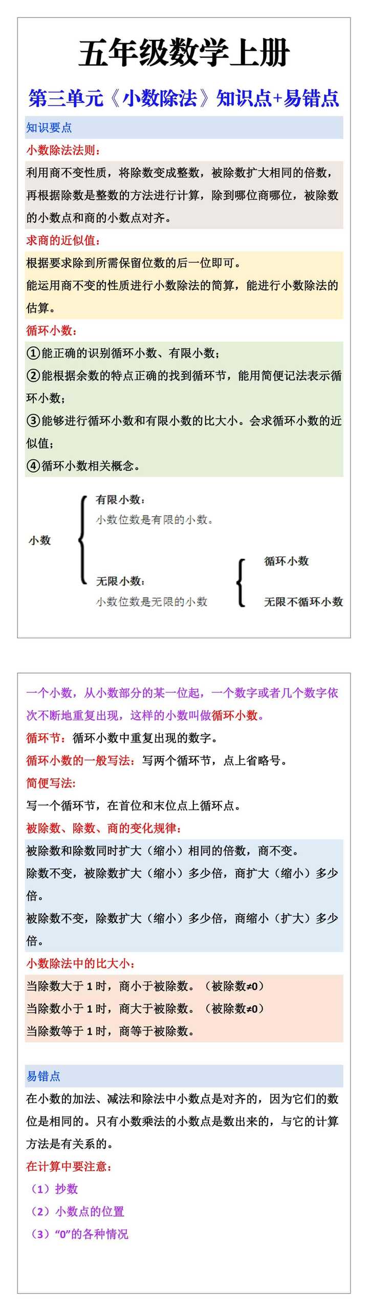 五年级数学上册第三单元《小数除法》知识点、易错点总结