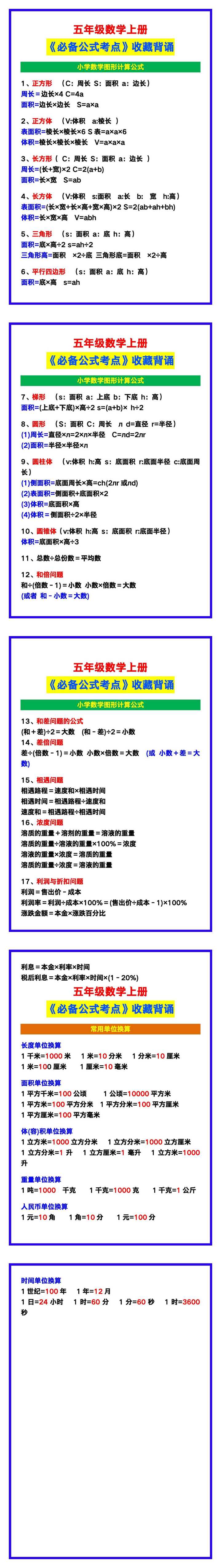 五年级数学上册《必备公式考点》，给孩子收藏背诵！