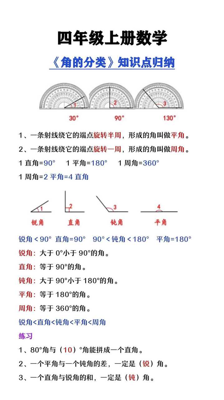 四年级上册数学《角的分类》知识点归纳