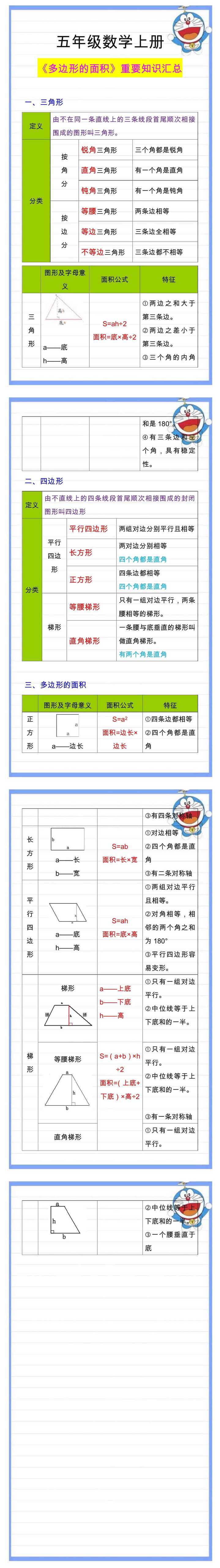 五年级数学上册《多边形的面积》重要知识整理汇总