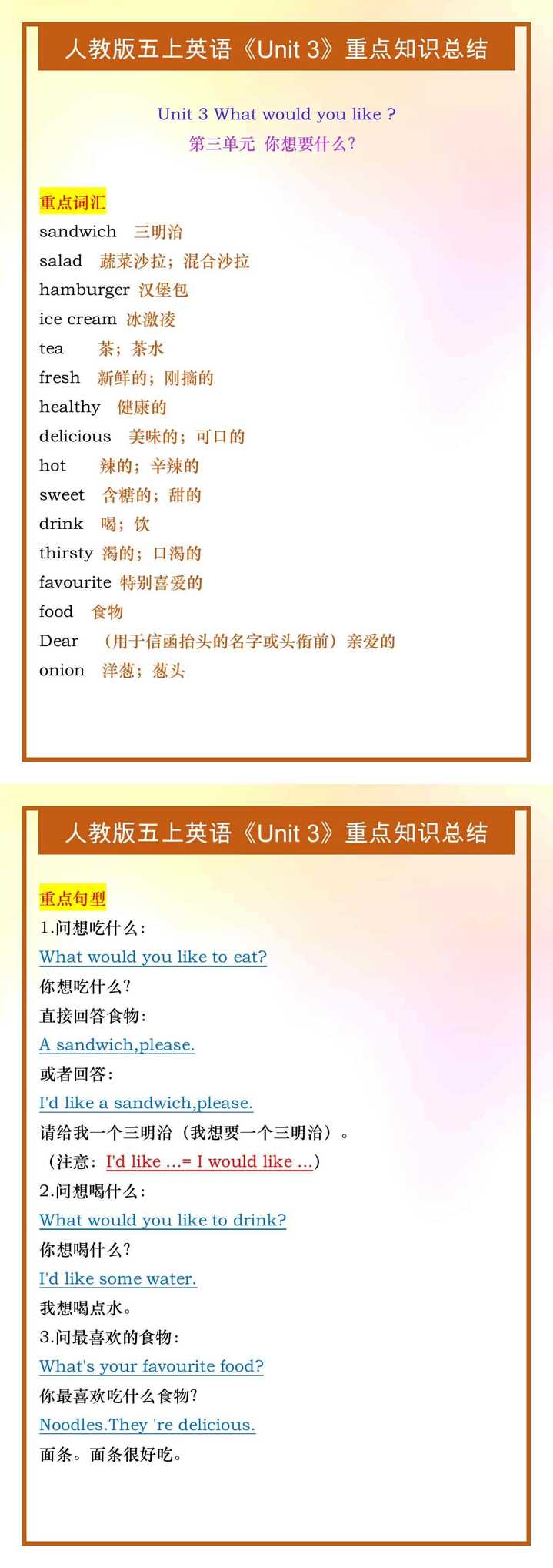 五年级上册英语《Unit 3》重点知识总结