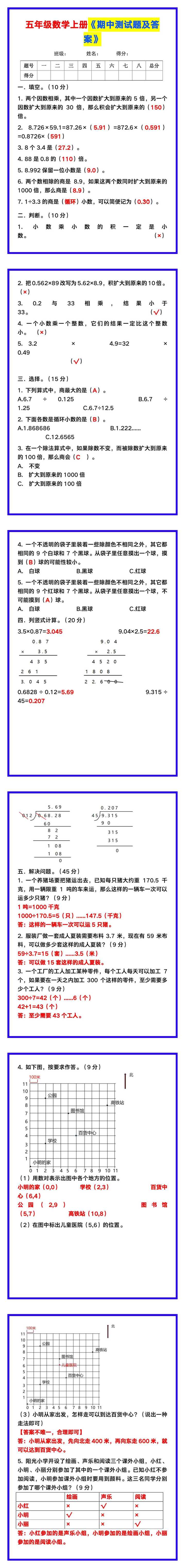 五年级数学上册《期中测试题及答案》，给孩子收藏练习！