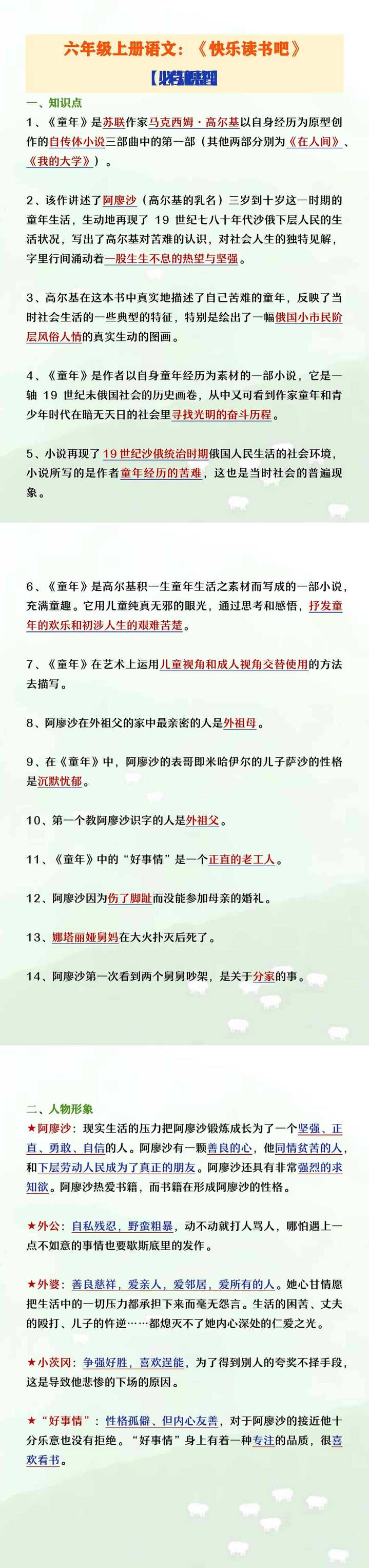 六年级上册语文快乐读书吧必考知识点整理