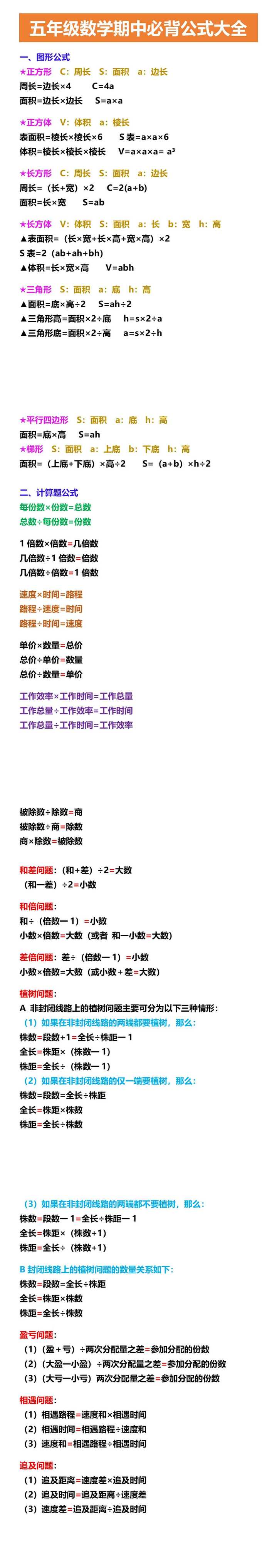 五年级数学期中必背公式大全