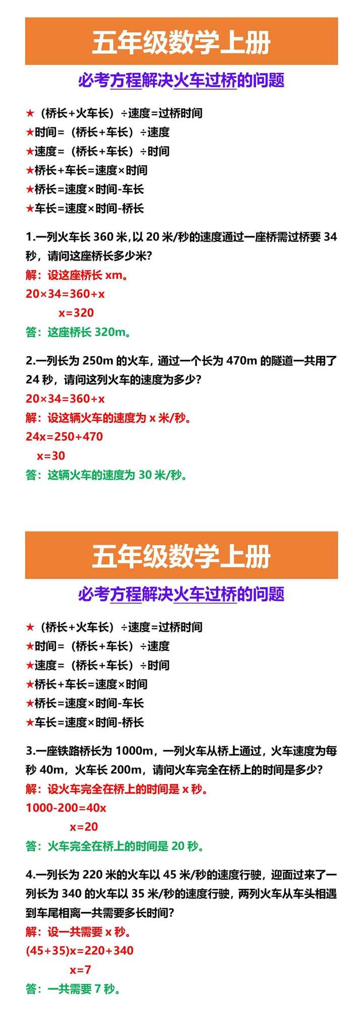 五年级数学上册 必考方程解决火车过桥的问题