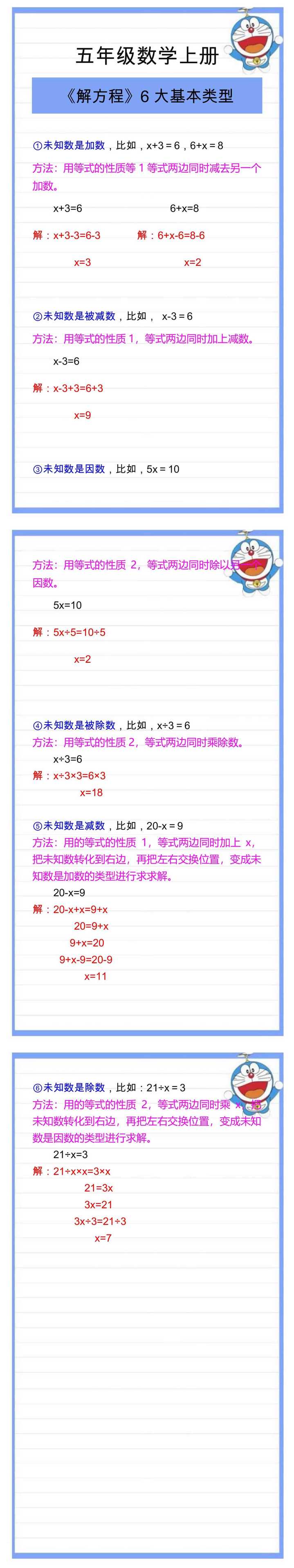 五年级数学上册《解方程》6大基本解题方法汇总！