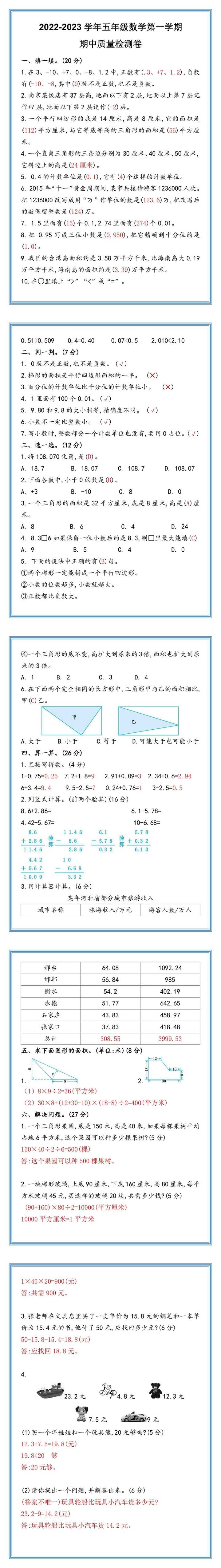 五年级数学上册期中测试卷及答案，给孩子练习！