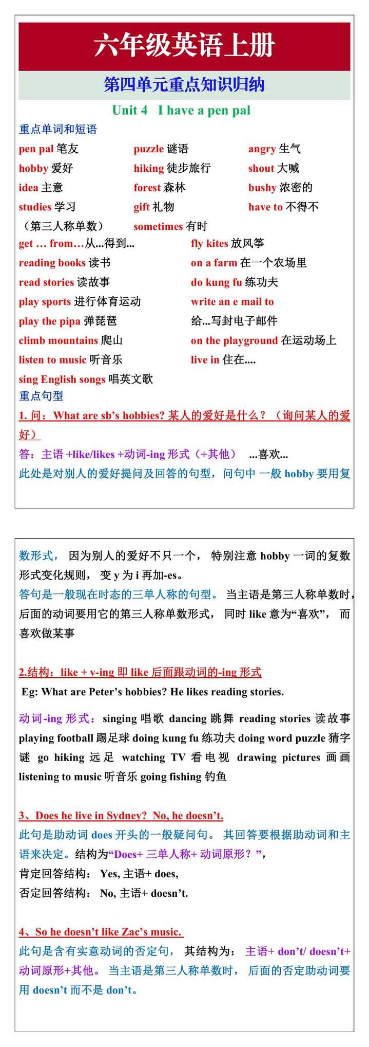 六年级英语上册第四单元重点知识归纳