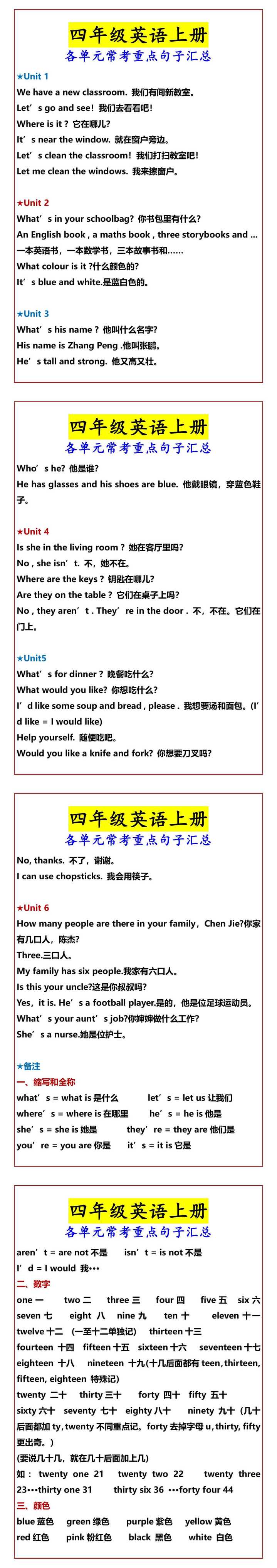 四年级英语上册 各单元常考重点句子汇总