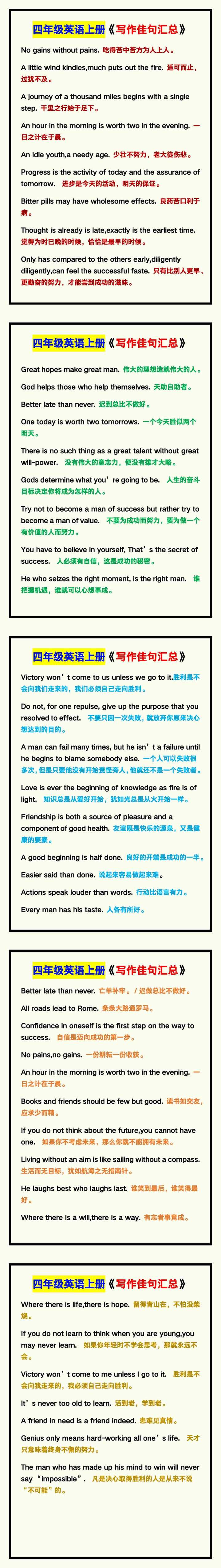 四年级英语上册《写作佳句汇总》，给孩子收藏背诵！