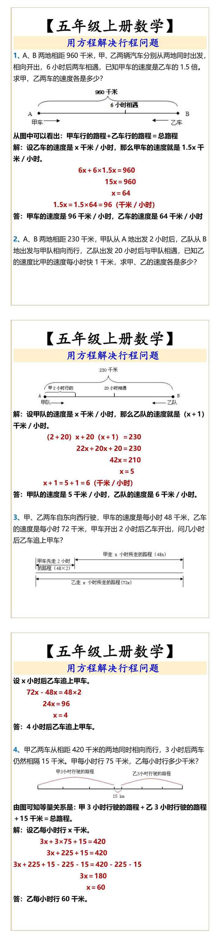 五年级上册数学 用方程解决行程问题