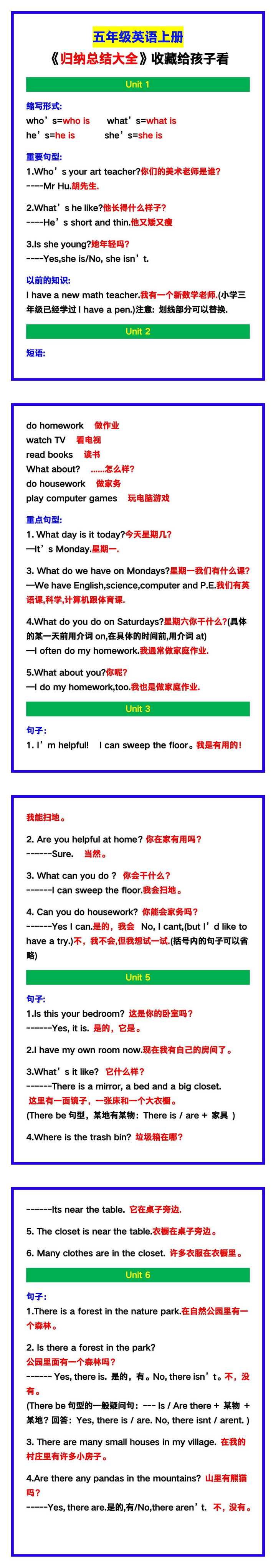 五年级英语上册《归纳总结大全》，建议收藏给孩子看！