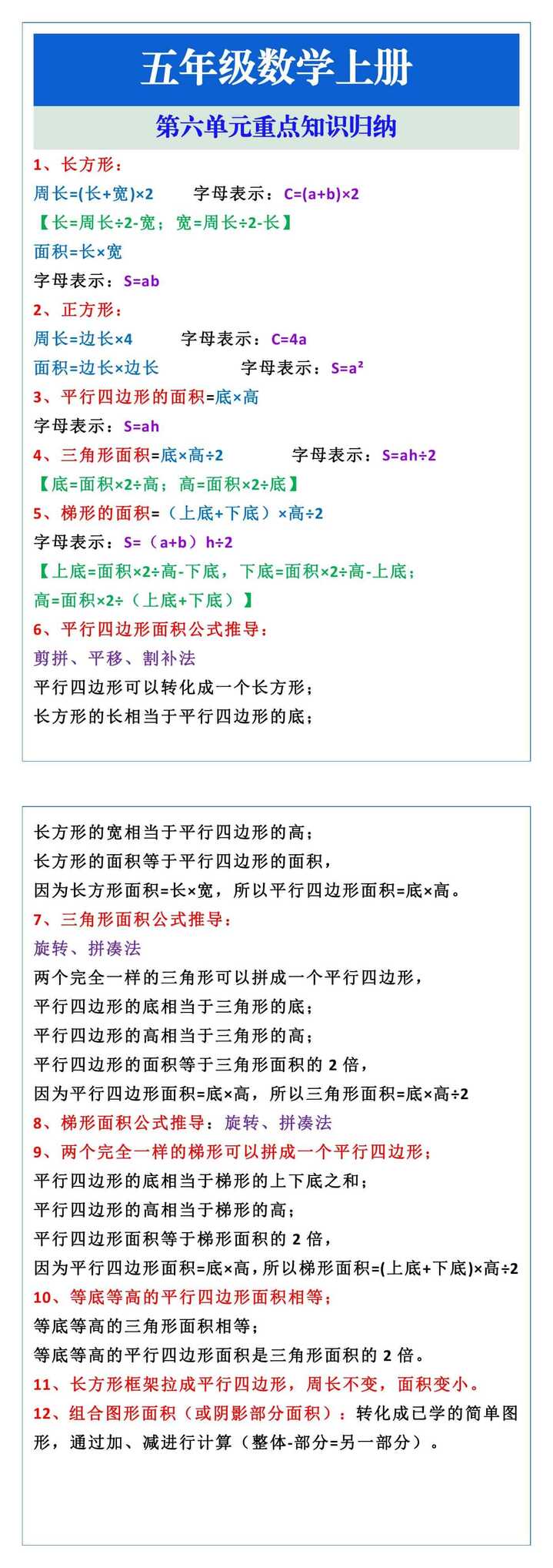 五年级数学上册第六单元重点知识归纳