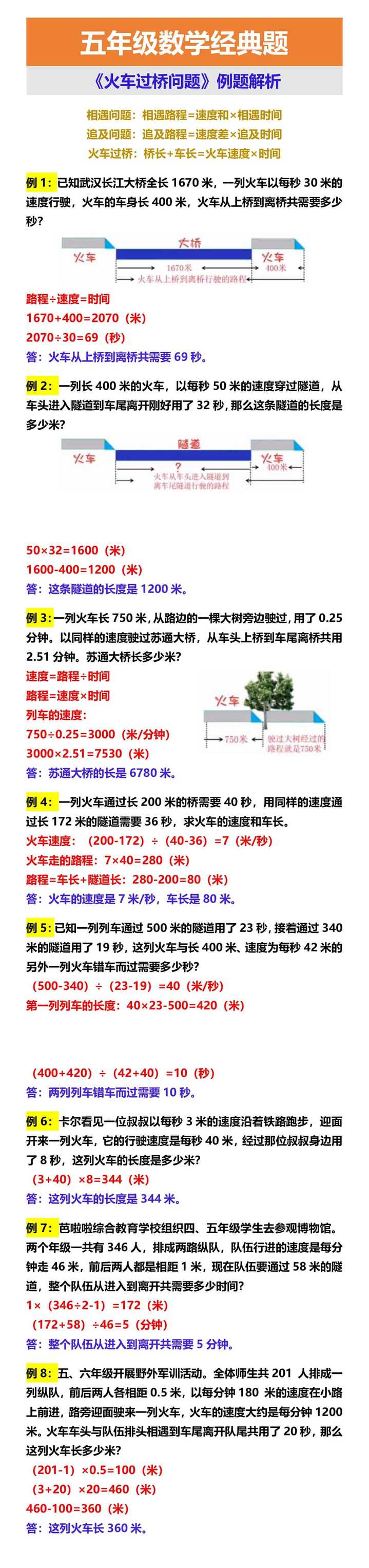 五年级数学经典题 《火车过桥问题》例题解析
