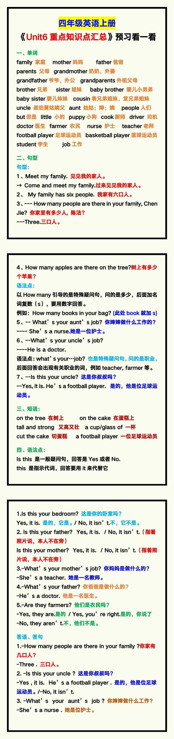 四年级英语上册《Unit6重点知识点汇总》，预习看一看！