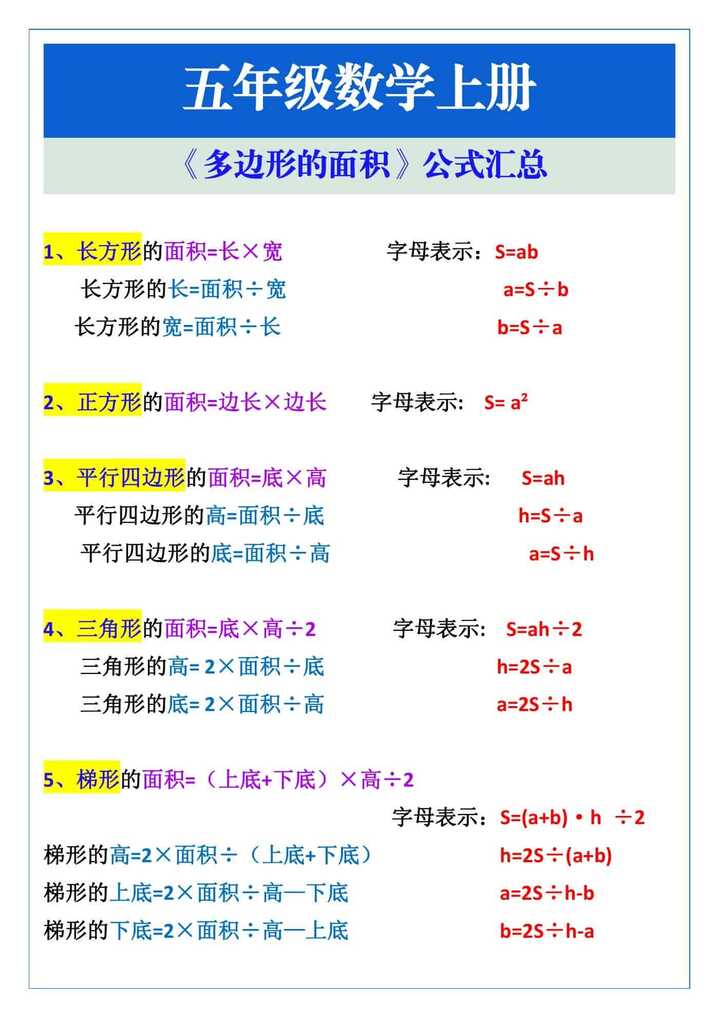 五年级数学上册《多边形的面积》公式汇总
