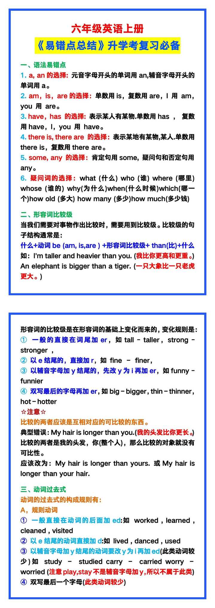 六年级英语上册《易错点总结》,升学考复习必备！