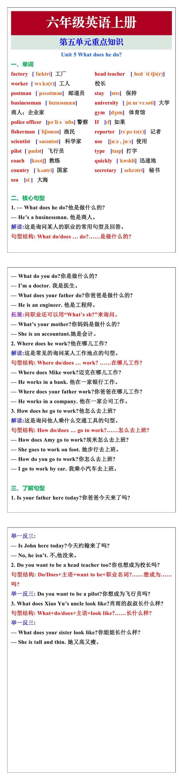 六年级英语上册unit5单元重点知识