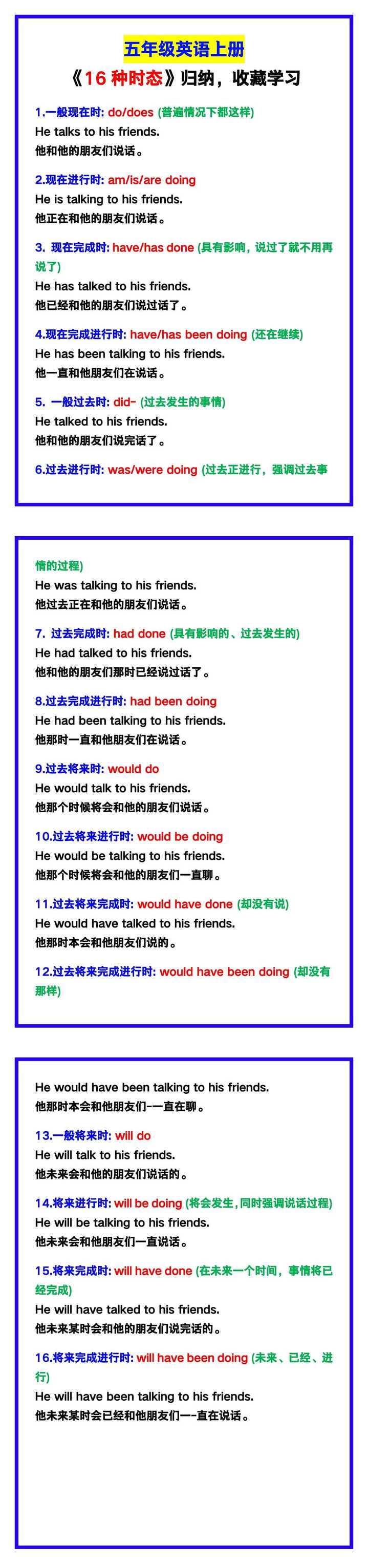 五年级英语上册《16种时态》归纳，收藏学习！