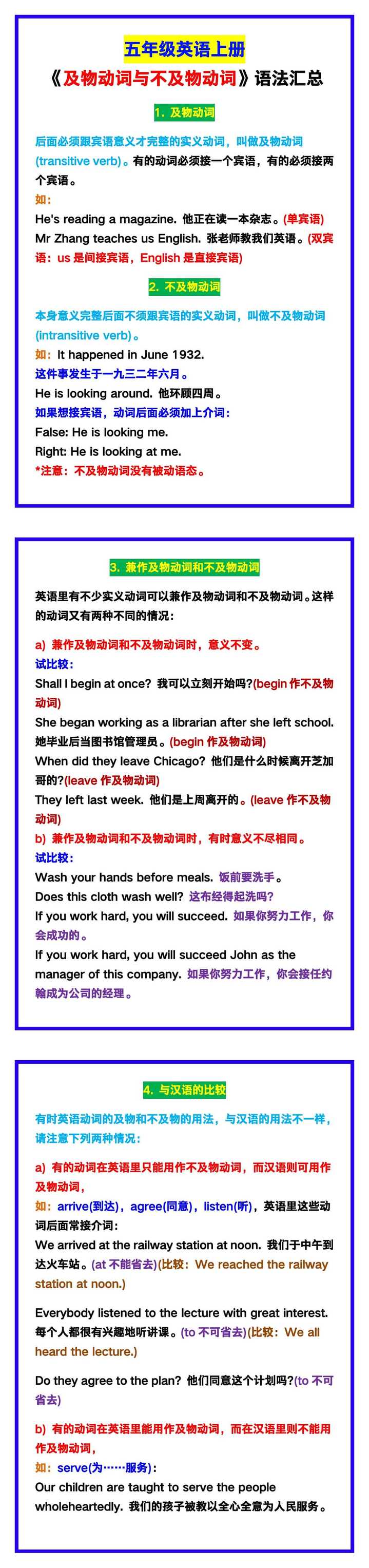五年级英语上册《及物动词与不及物动词》语法汇总，学习收藏！