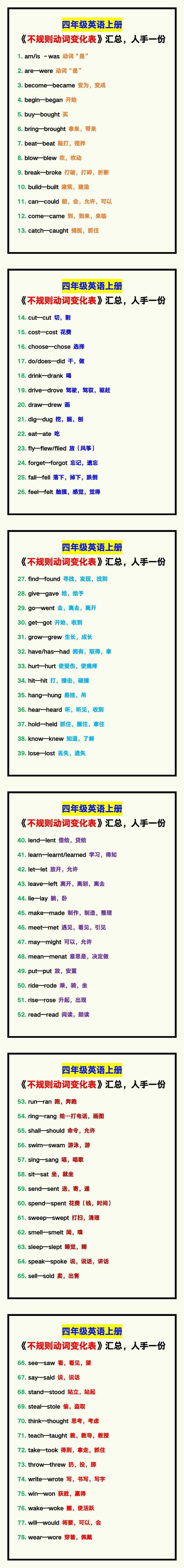 四年级英语上册《不规则动词变化表》汇总，人手一份！