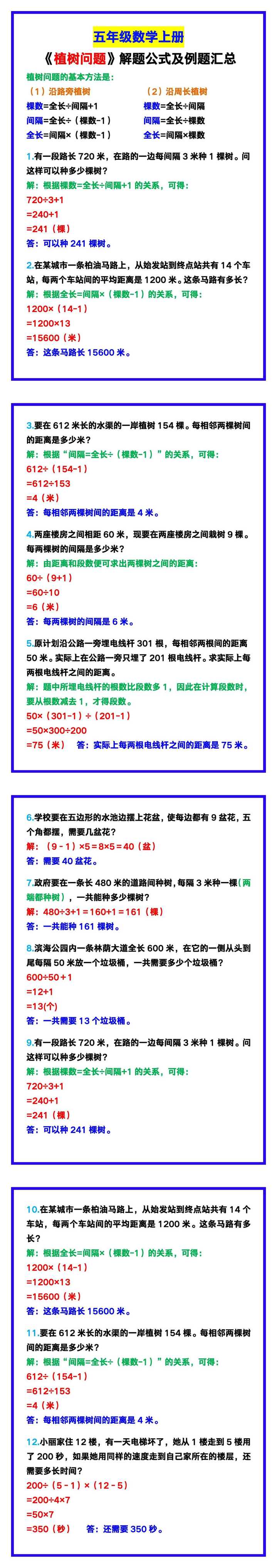 五年级数学上册《植树问题》解题公式及例题汇总！