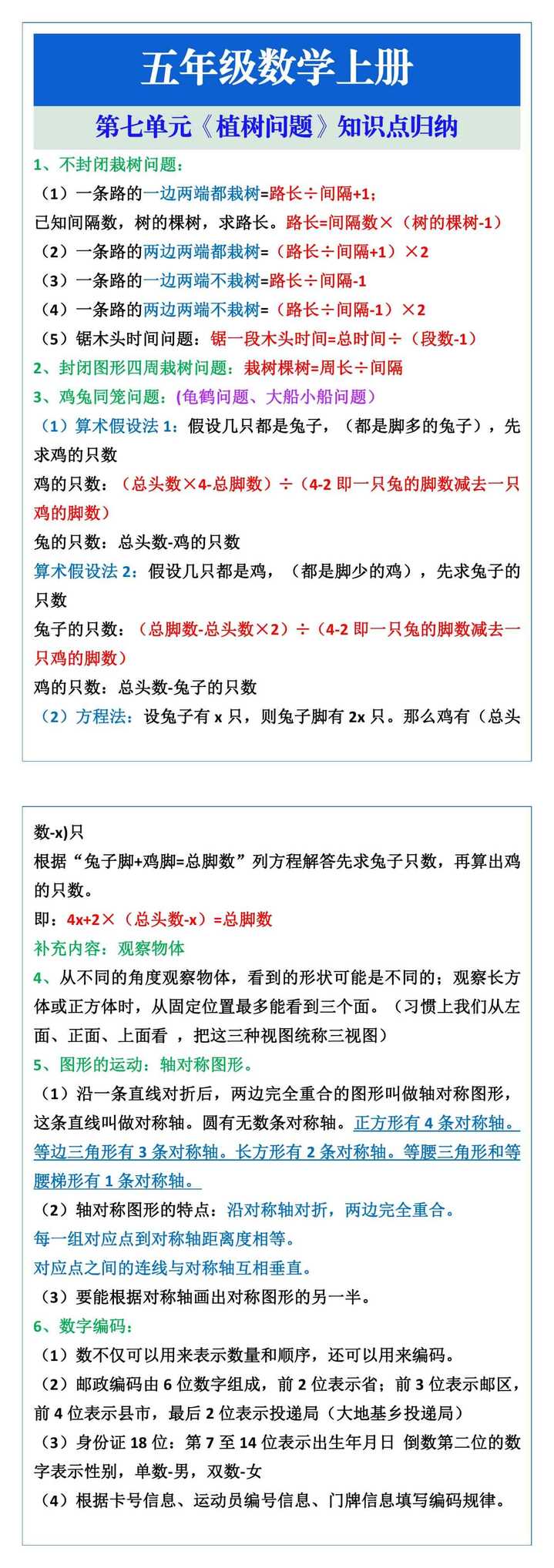 五年级数学上册第七单元《植树问题》知识点归纳